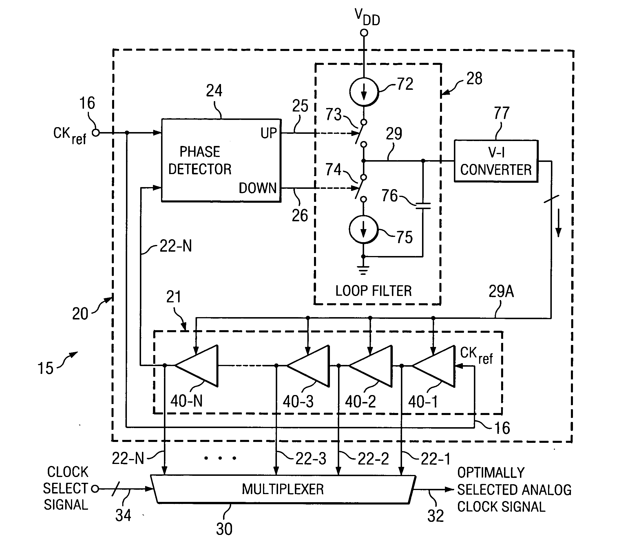 Delay locked loop circuitry and method for optimizing delay timing in mixed signal systems