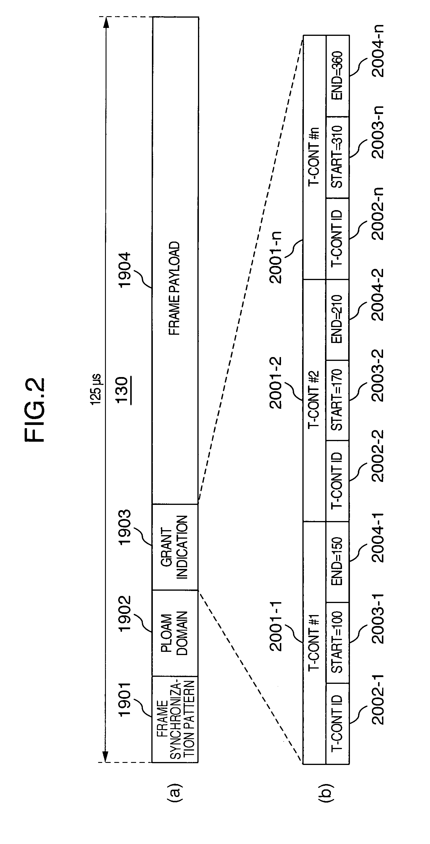 Passive optical network system and operating method thereof