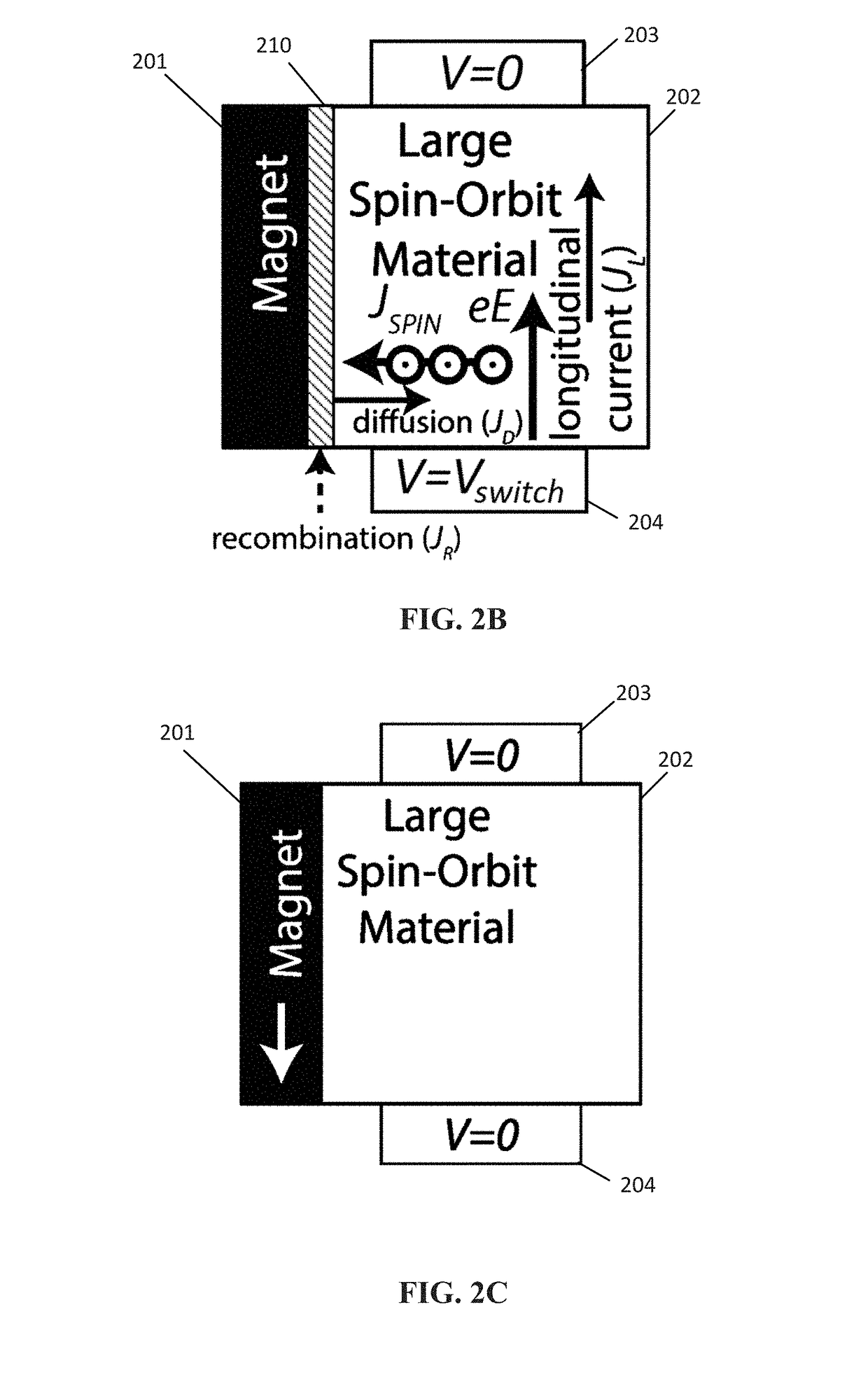 Voltage-controlled magnetic-based devices having topological insulator/magnetic insulator heterostructure
