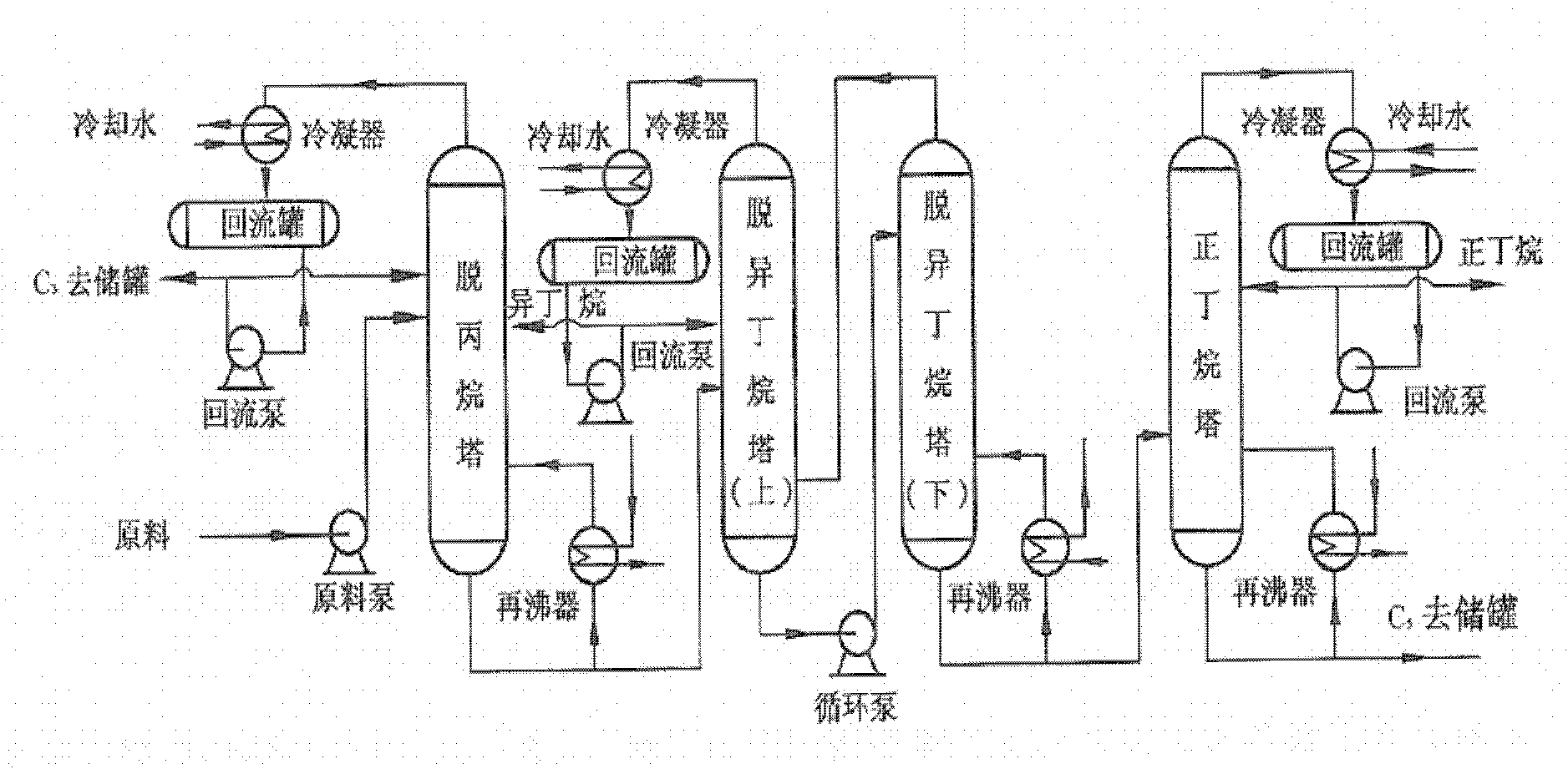 Method for purifying n-butane by rectifying