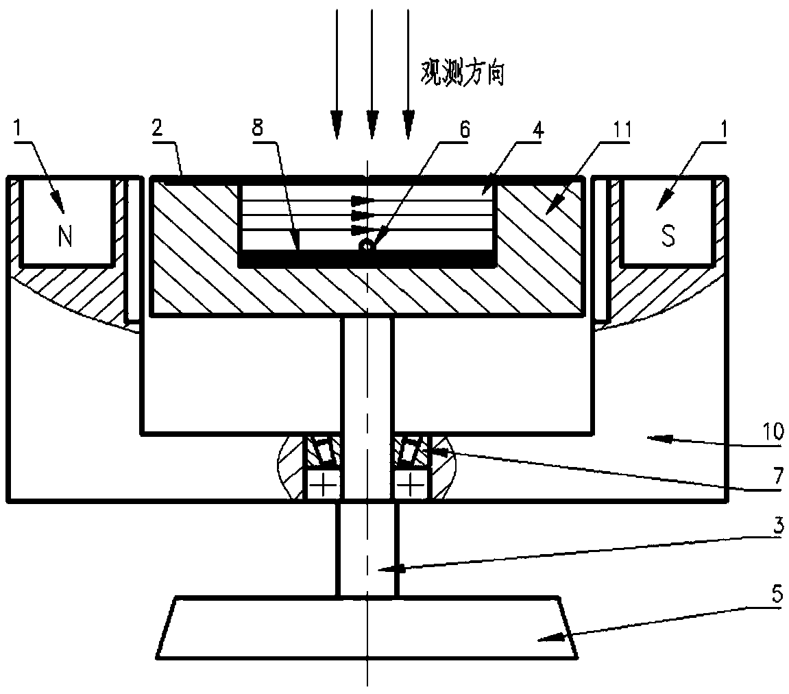 Observation device based on motion trajectory of magnetic particles under variable magnetic field