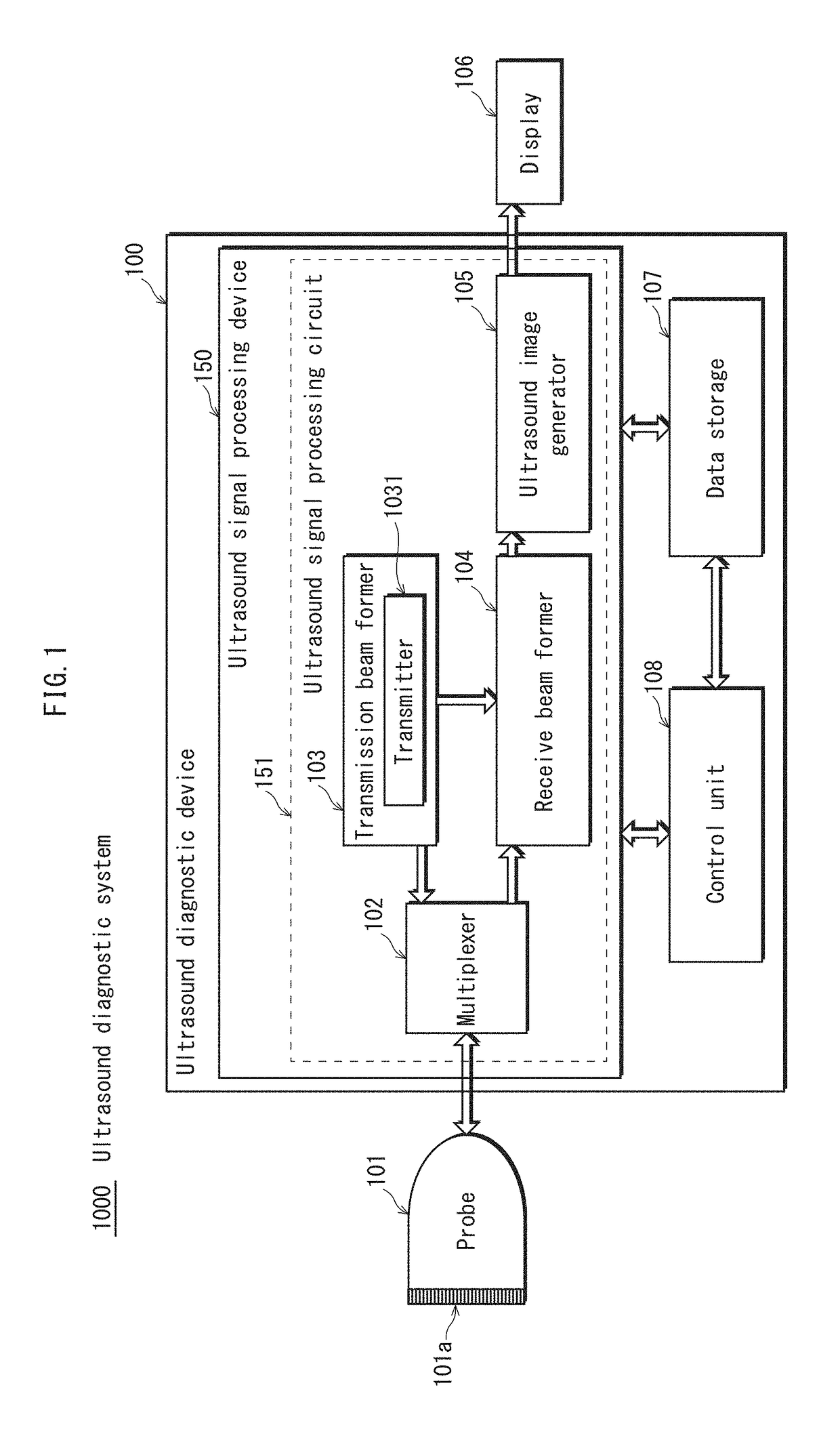 Ultrasound diagnostic device and control method for the same