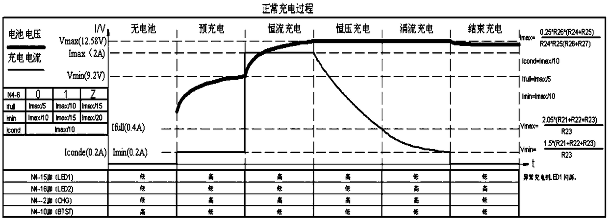 A charging control circuit