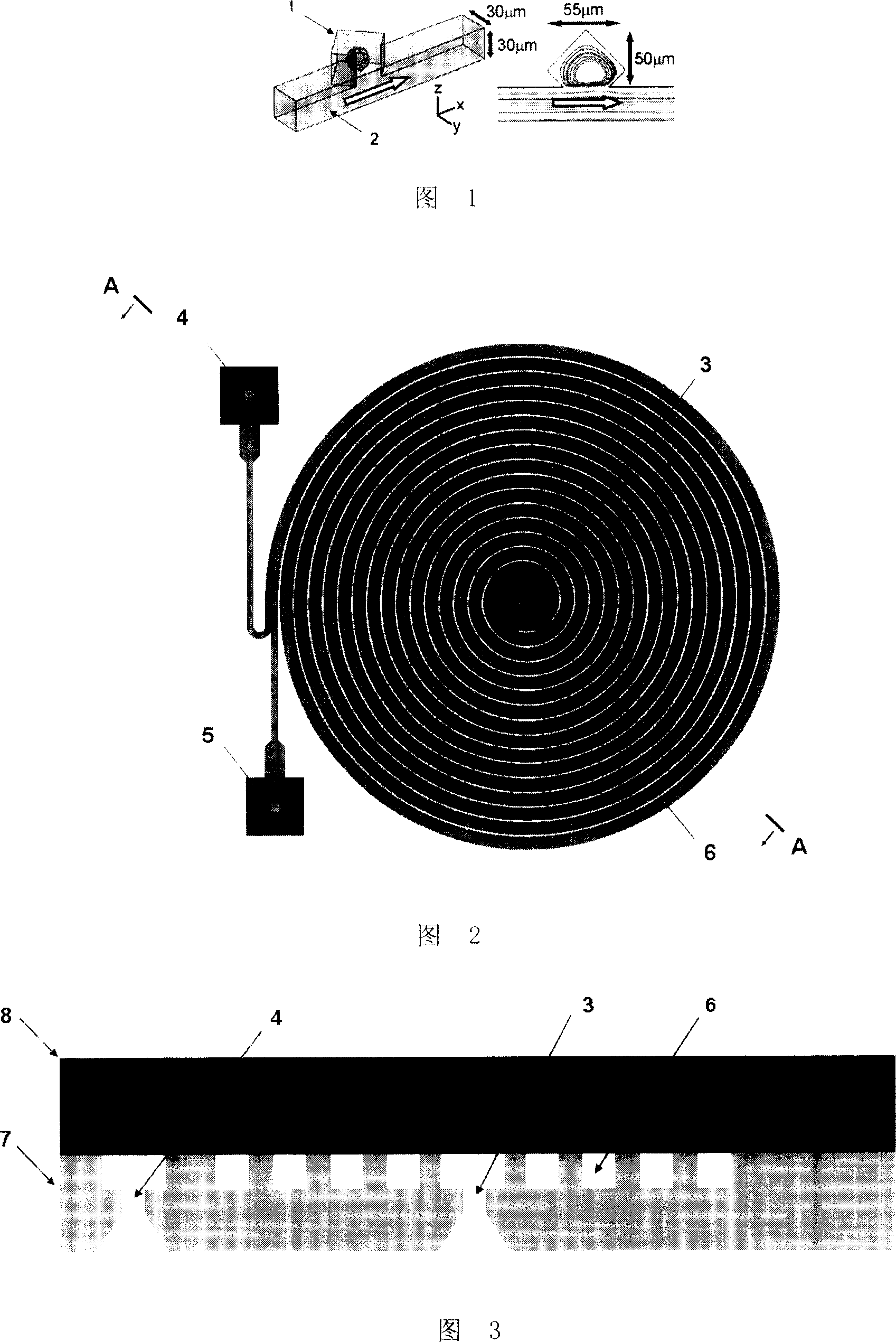 Microfluid centrifugal chip and its processing method