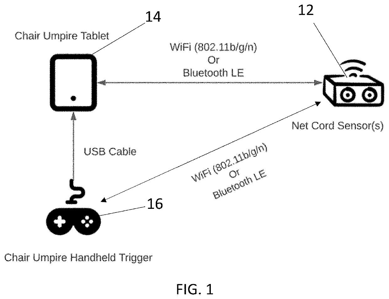 Let detection system for monitoring movement of a net cord