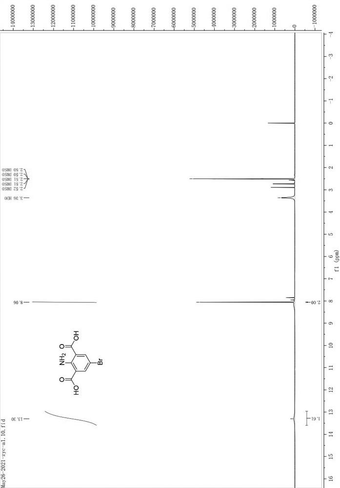A kind of divalent ionizable lipid compound, composition and application thereof