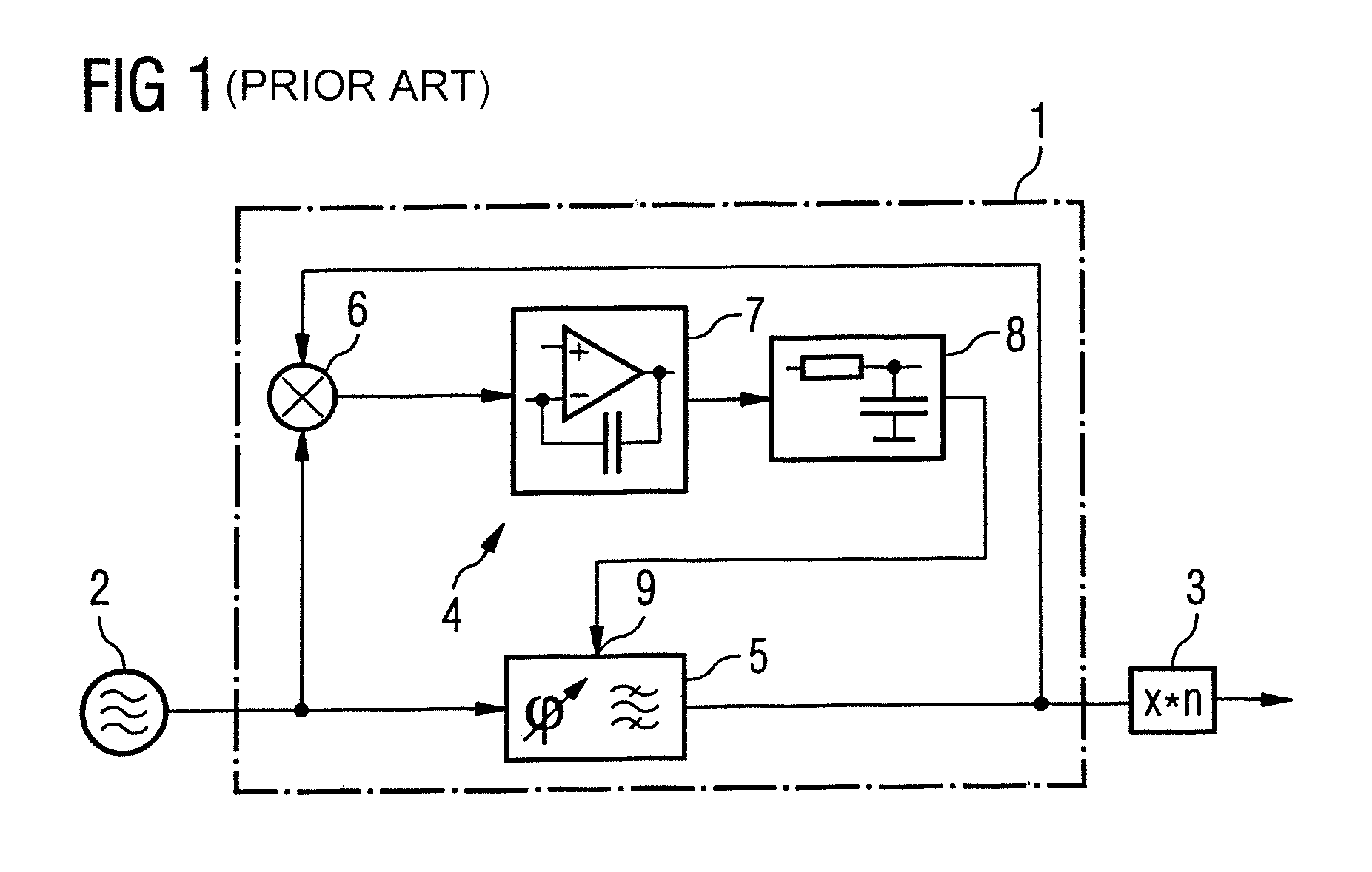 Filter circuit arrangement
