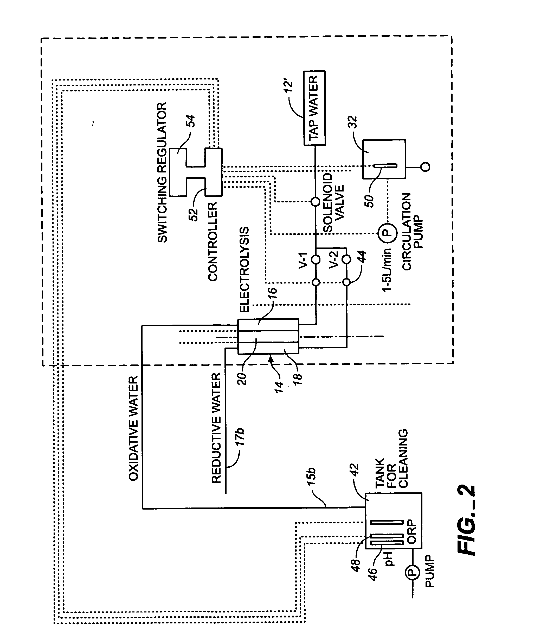 Method and apparatus for producting negative and positive oxidative reductive potential (orp) water