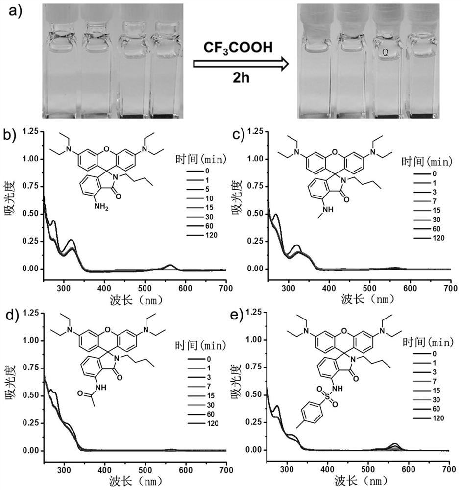 A kind of acid-resistant light-controlled fluorescent molecular switch and its synthesis method and application