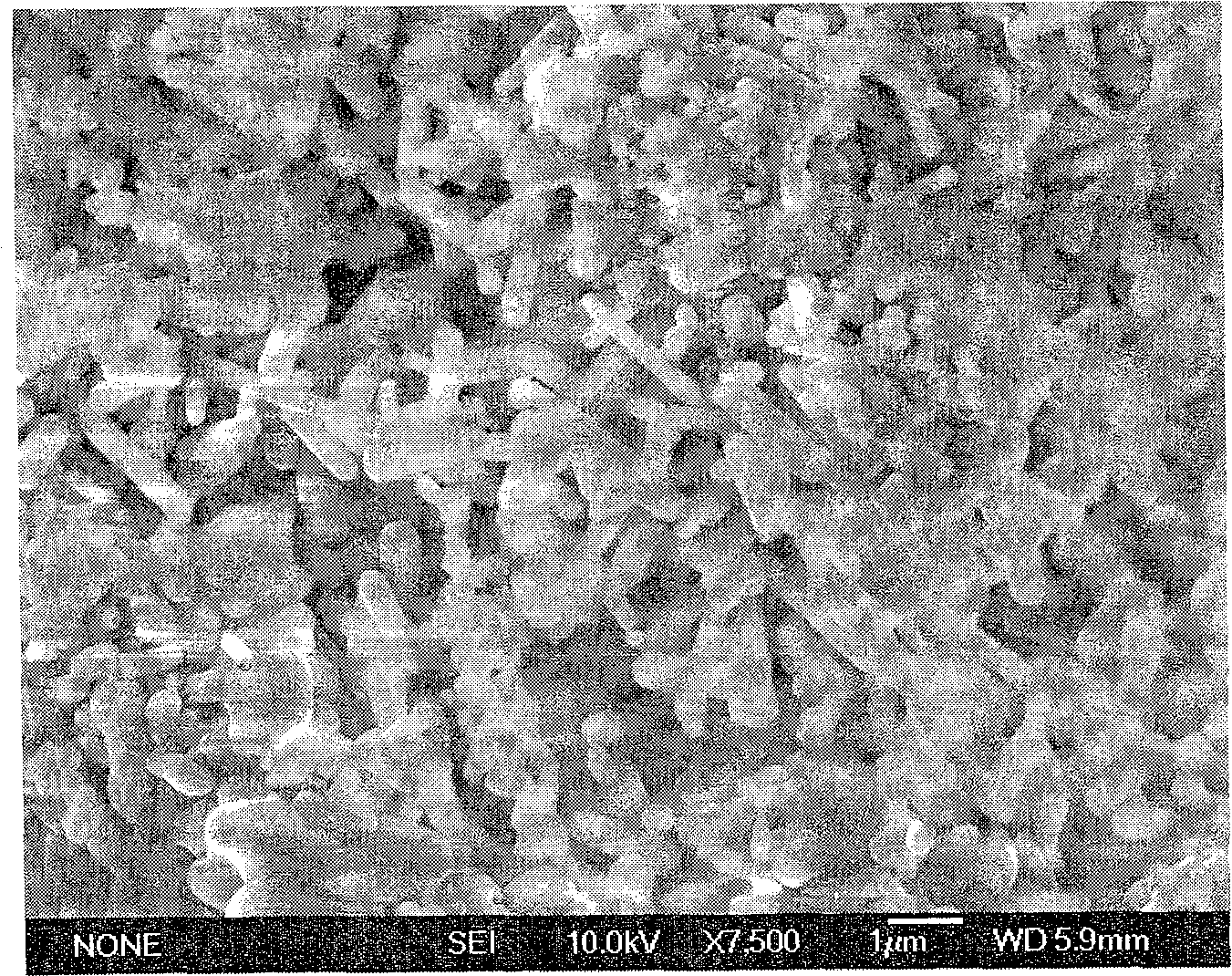 Method for synthesizing silicon nitride nano material under low temperature by solvent hot reaction