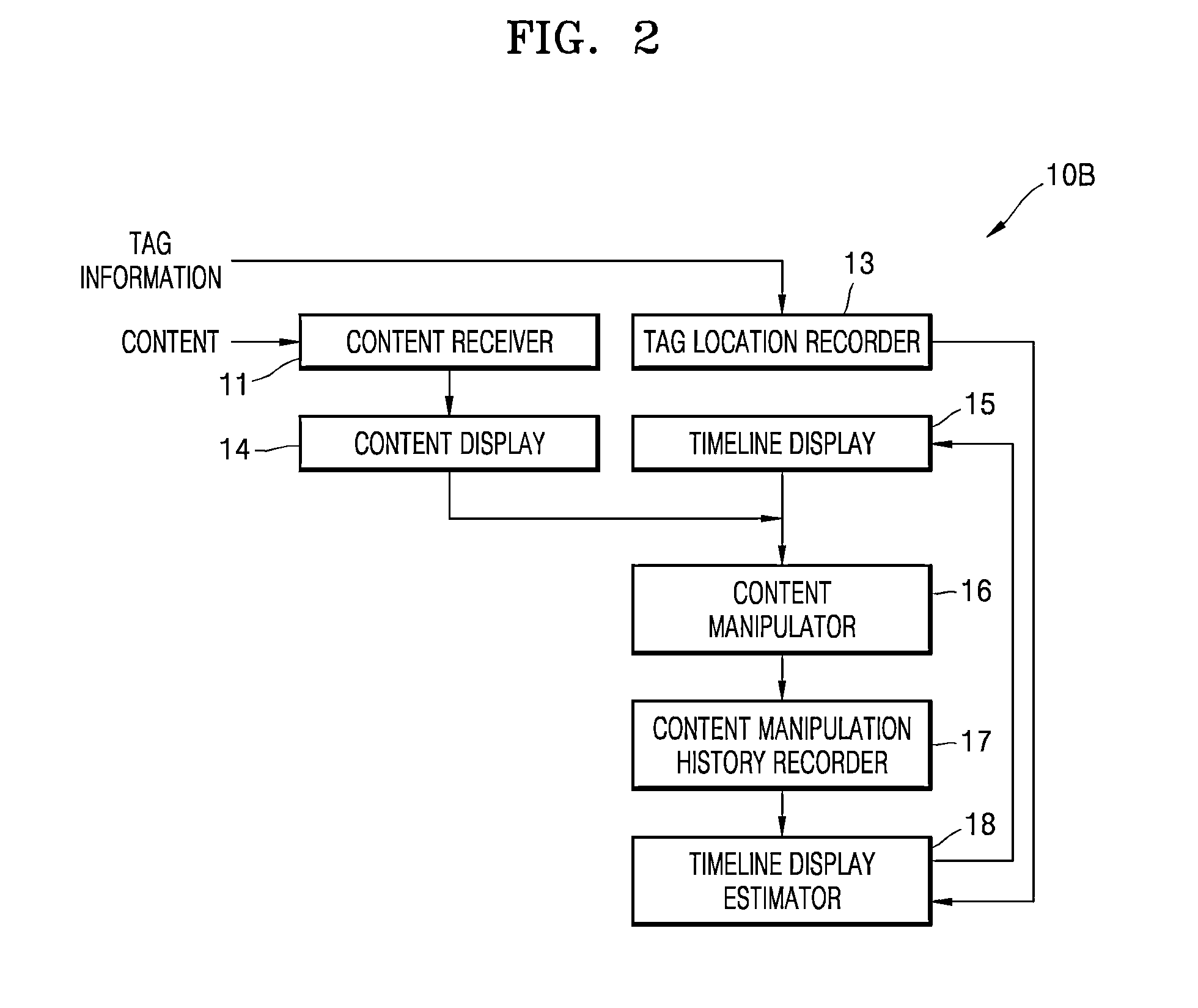 Method and apparatus for reproducing content