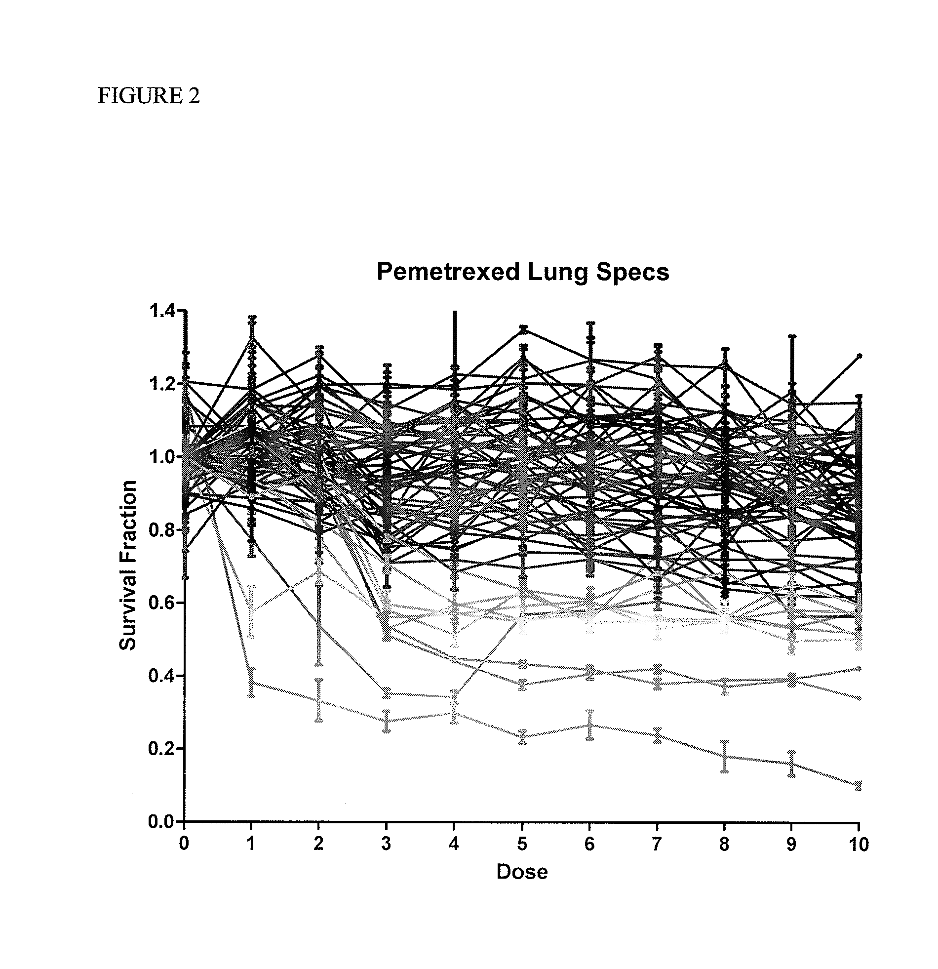 Methods for predicting a cancer patient's response to antifolate chemotherapy