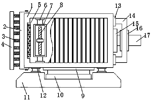 Motor with good heat dispersion performance