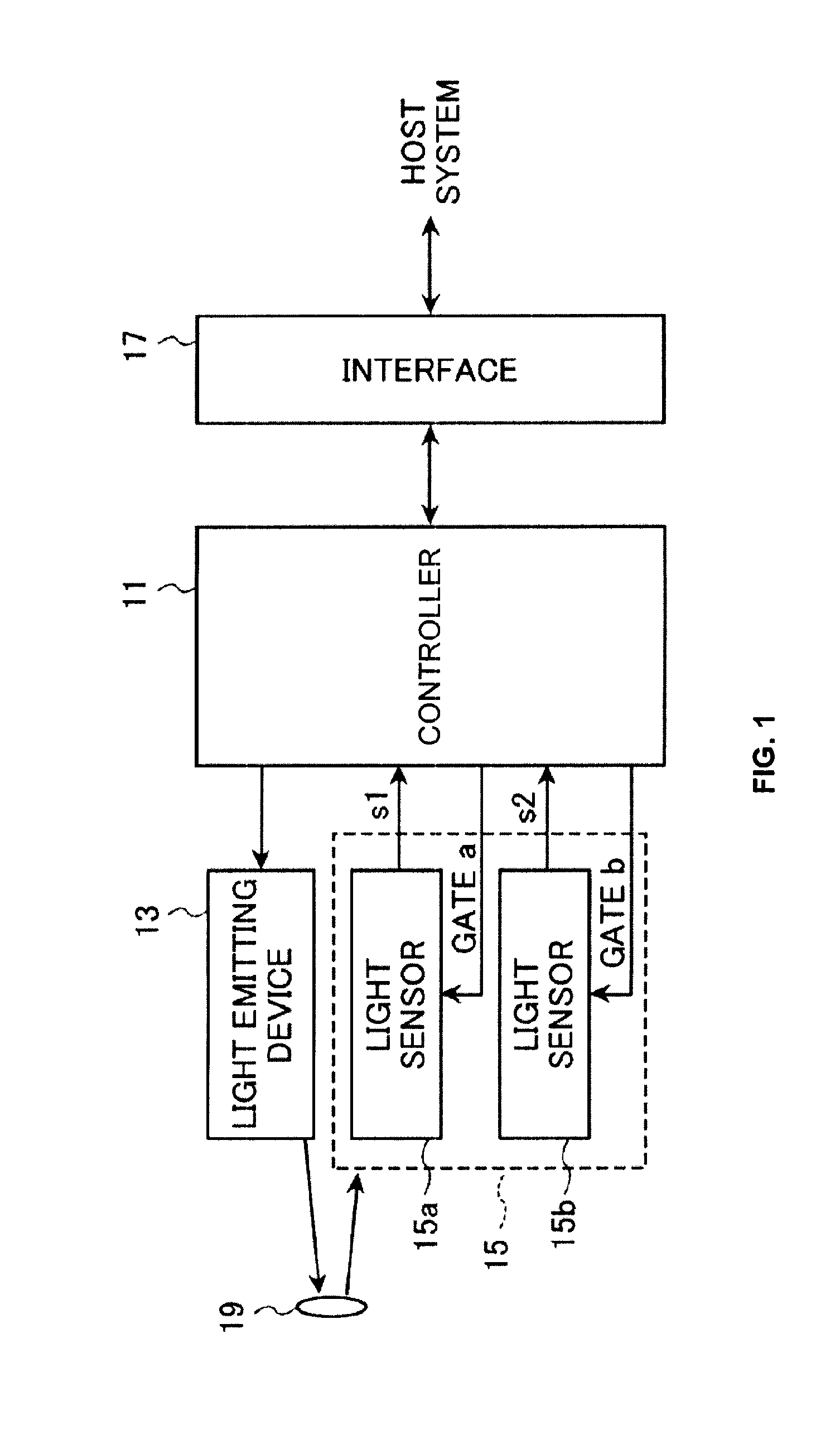 Distance detection device and method including dynamically adjusted frame rate