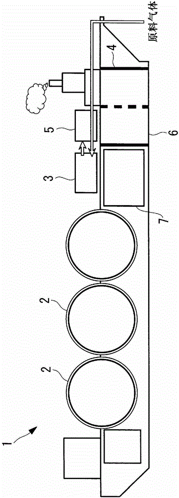 Liquefaction method, liquefaction device, and floating liquefied gas production equipment comprising same