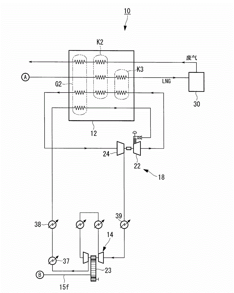 Liquefaction method, liquefaction device, and floating liquefied gas production equipment comprising same