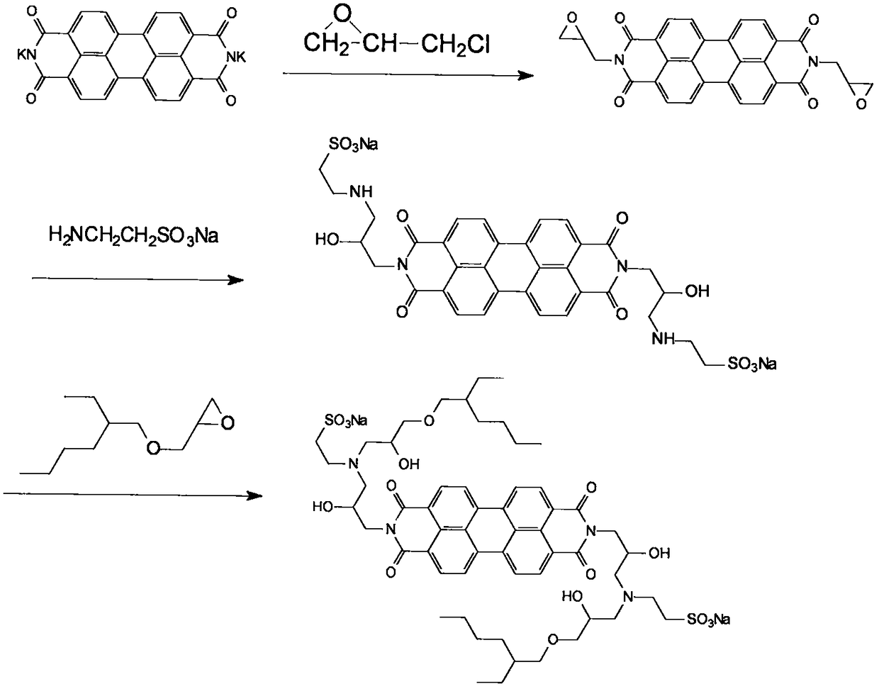 Polymerization method of perylene diimide fluorochrome