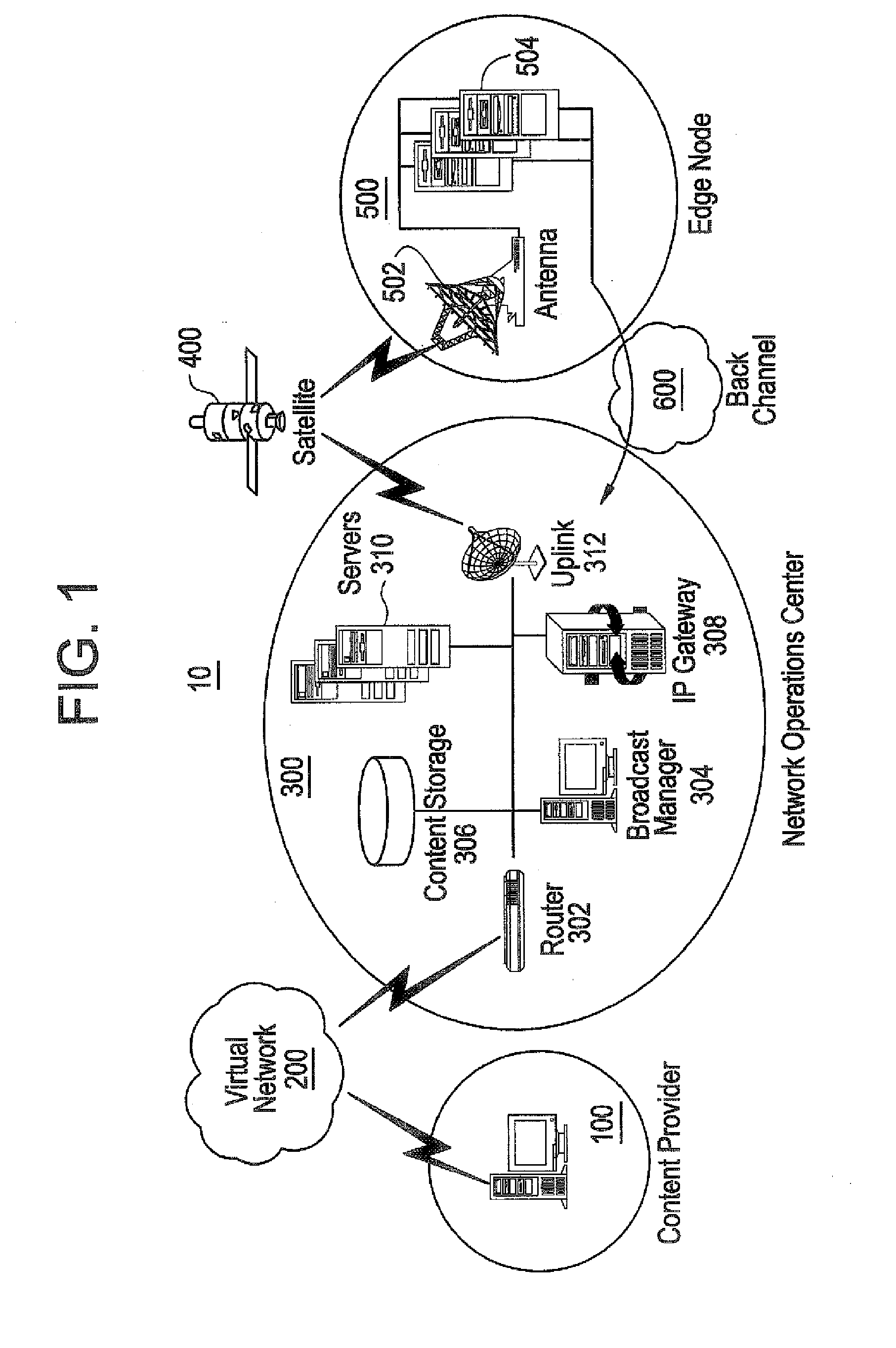 Network operation center architecture in a high bandwidth satellite based data delivery system for internet users