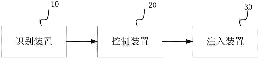 Beverage machine and beverage separate injection system