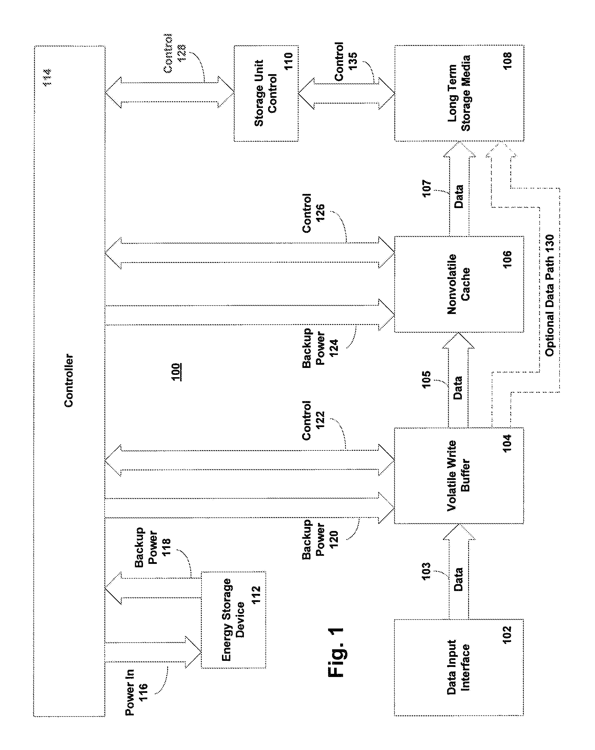 Method and system for improved reliability in storage devices