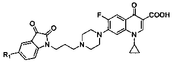 Propylene tethered ciprofloxacin-isatin hybrids as well as synthetic method and application thereof