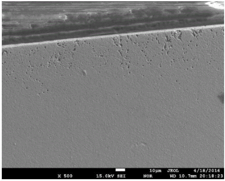 Surface nitriding and quenching composite treatment technology of metal workpiece based on lubricant storage and secondary lubrication and product