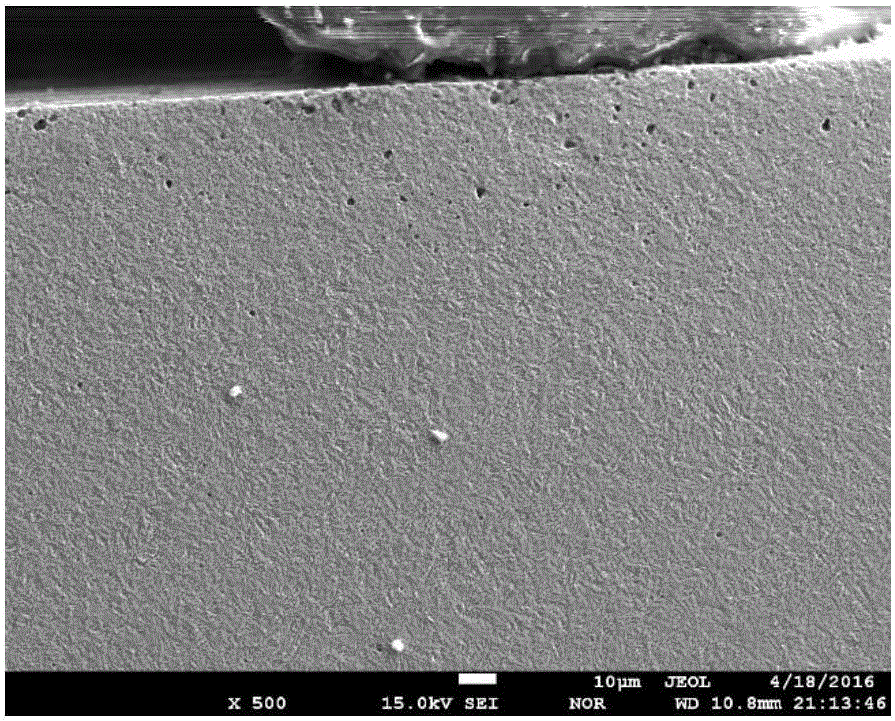 Surface nitriding and quenching composite treatment technology of metal workpiece based on lubricant storage and secondary lubrication and product