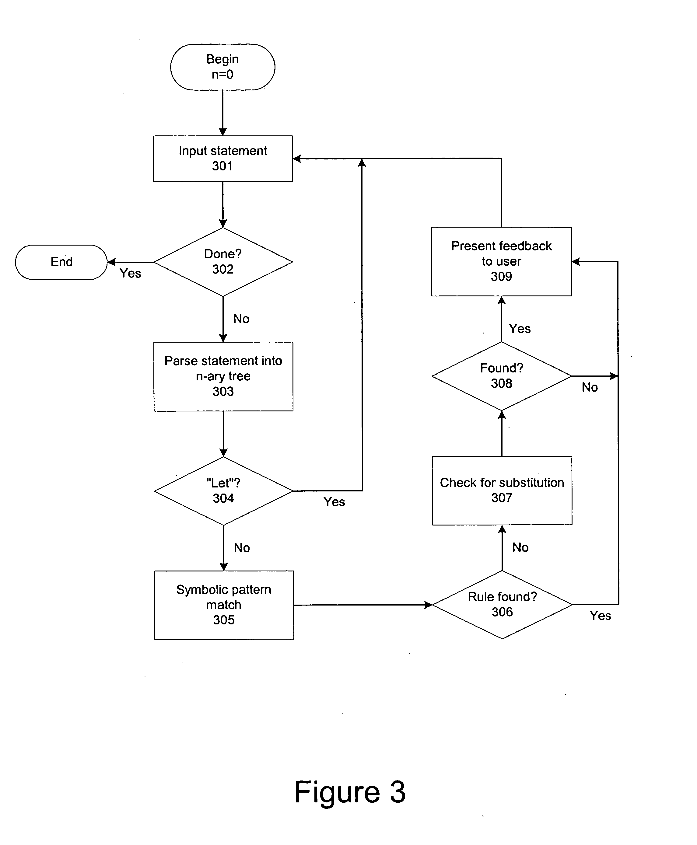 Program for teaching algebra