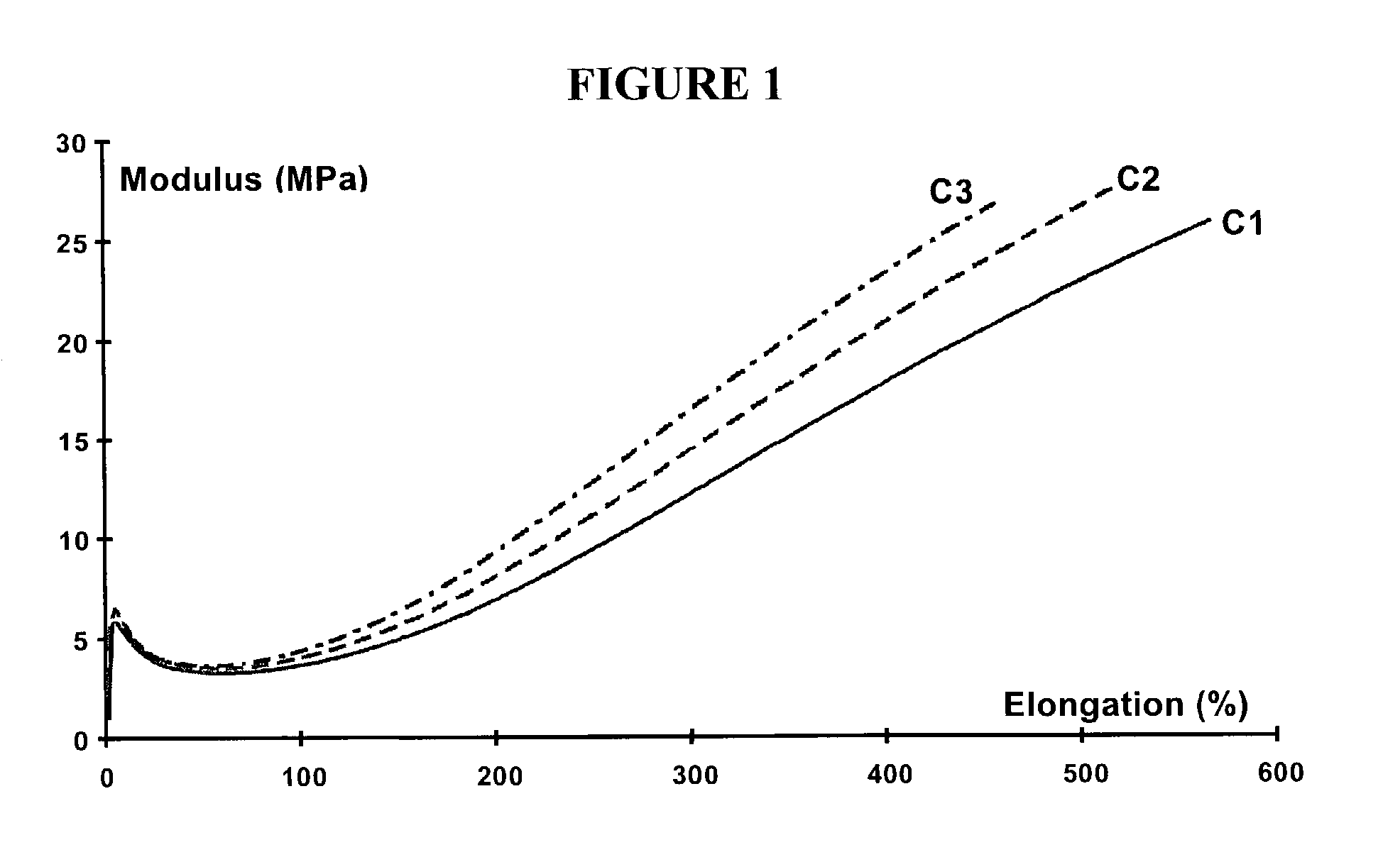 Rubber composition for a tire comprising a reinforcing inorganic filler and an (inorganic filler/elastomer) coupling system