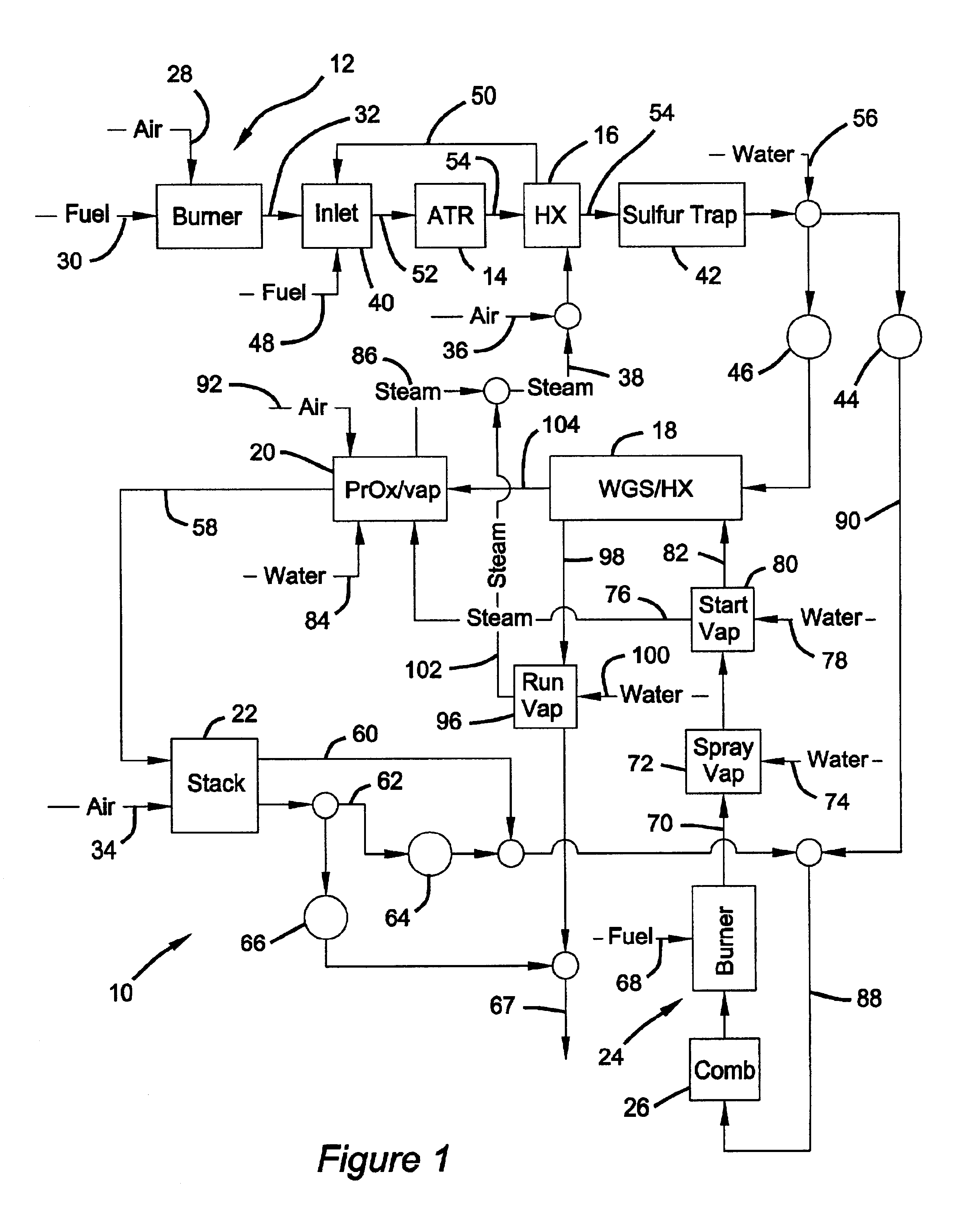 Staged lean combustion for rapid start of a fuel processor
