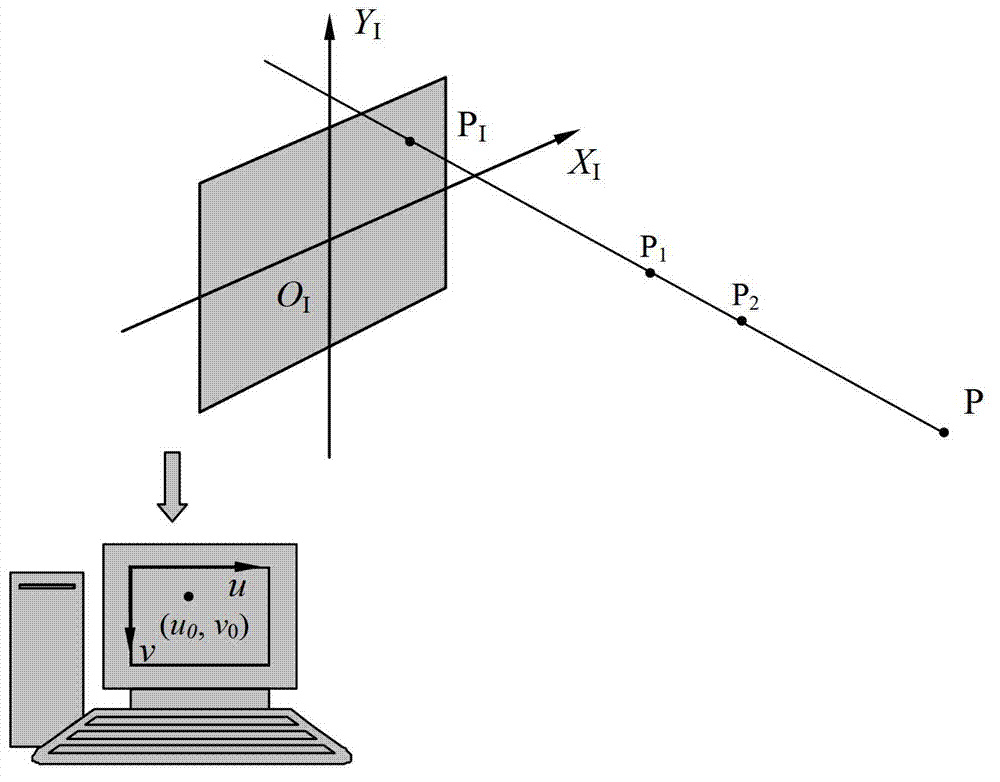 Camera calibration method and achieving system of same