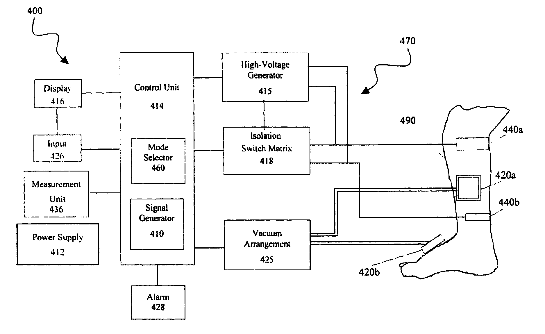 Method and device for enhanced blood flow