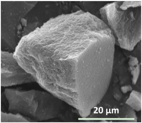 Preparation method and application of pitch-based low graphitized carbon material