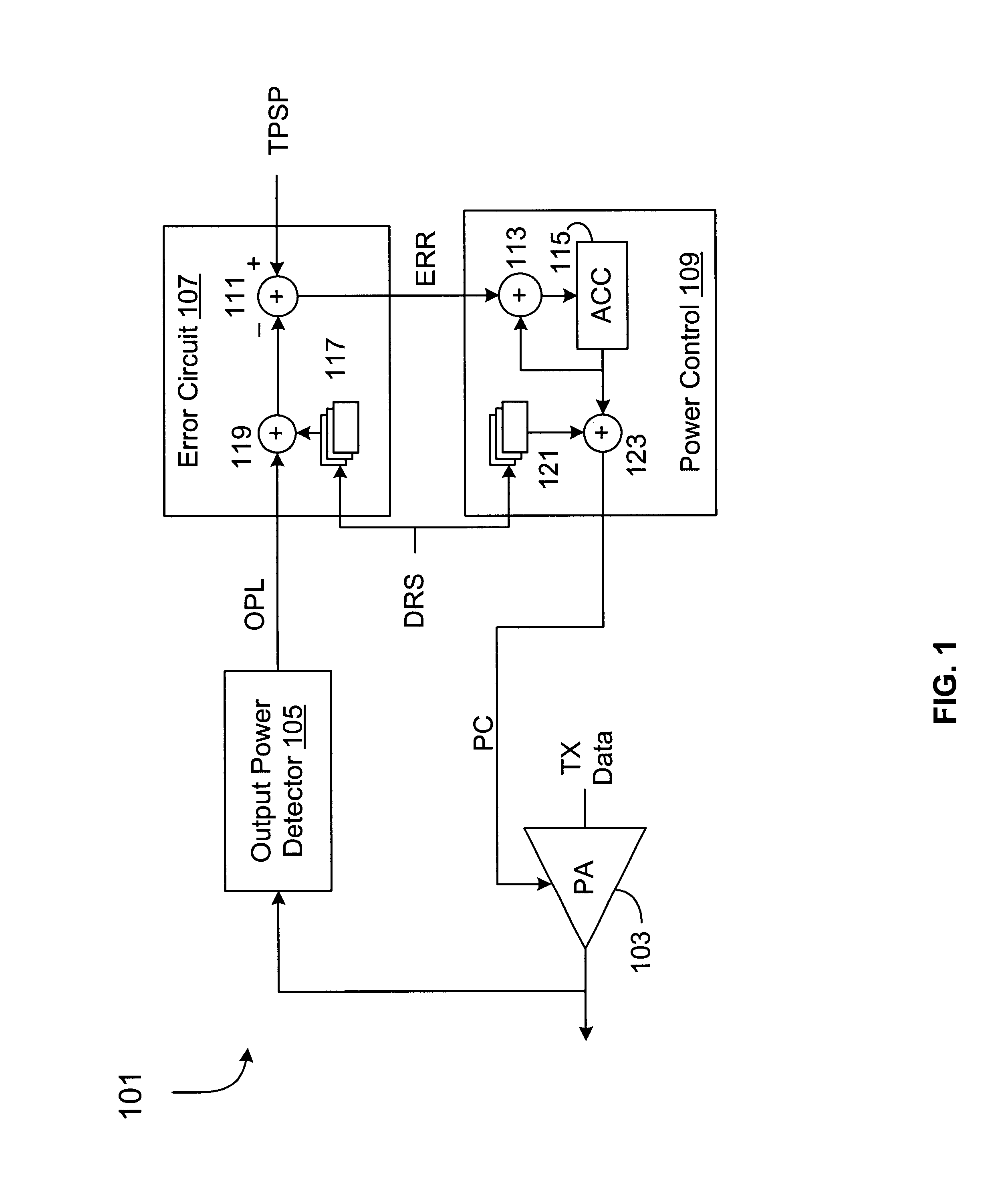 Transmit power control for multiple rate wireless communications