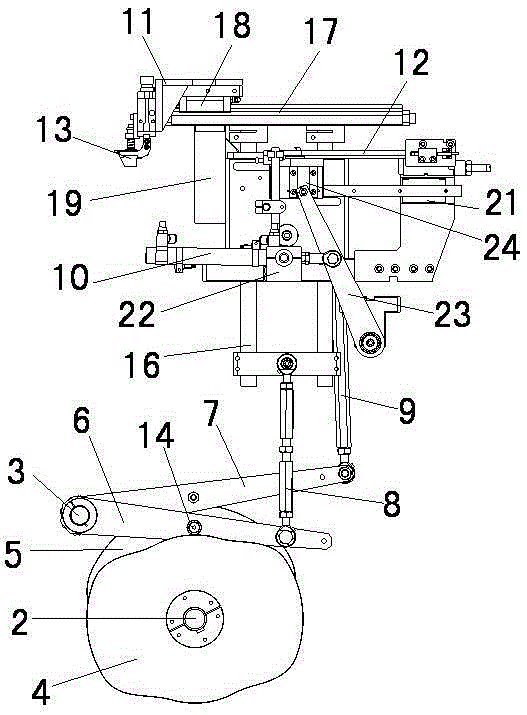 Cam Manipulator