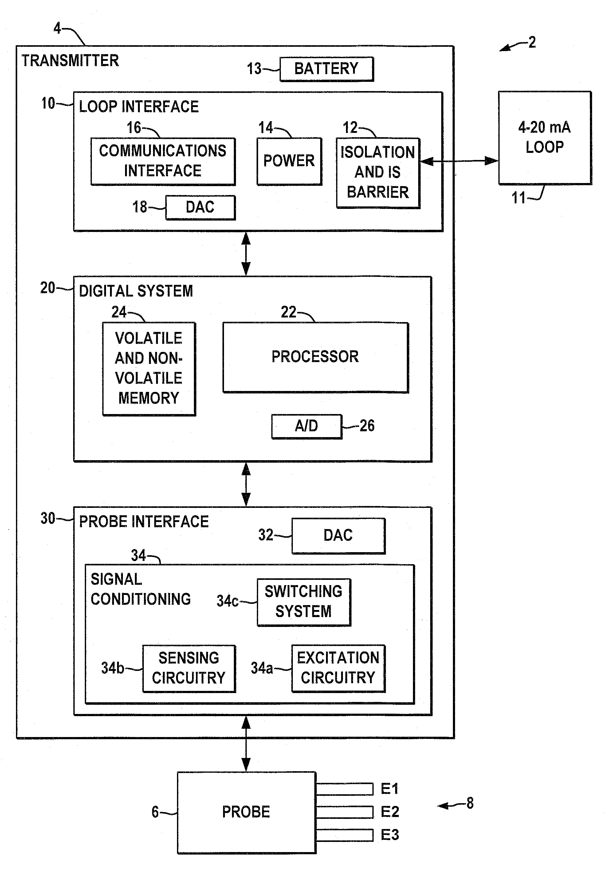 Self-calibrating corrosion measurement field device with improved signal measurement and excitation circuitry