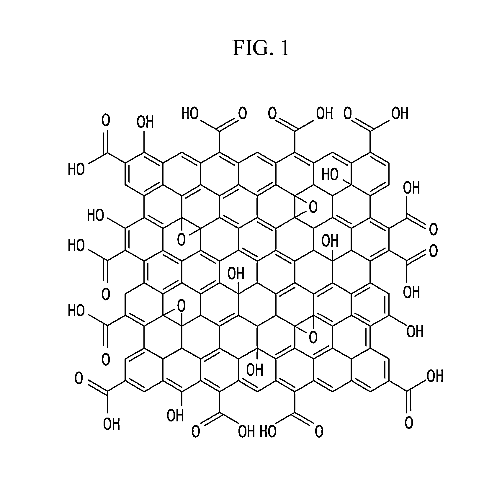 Nanoparticles, method of manufacturing nanoparticles, and electronics device including the same