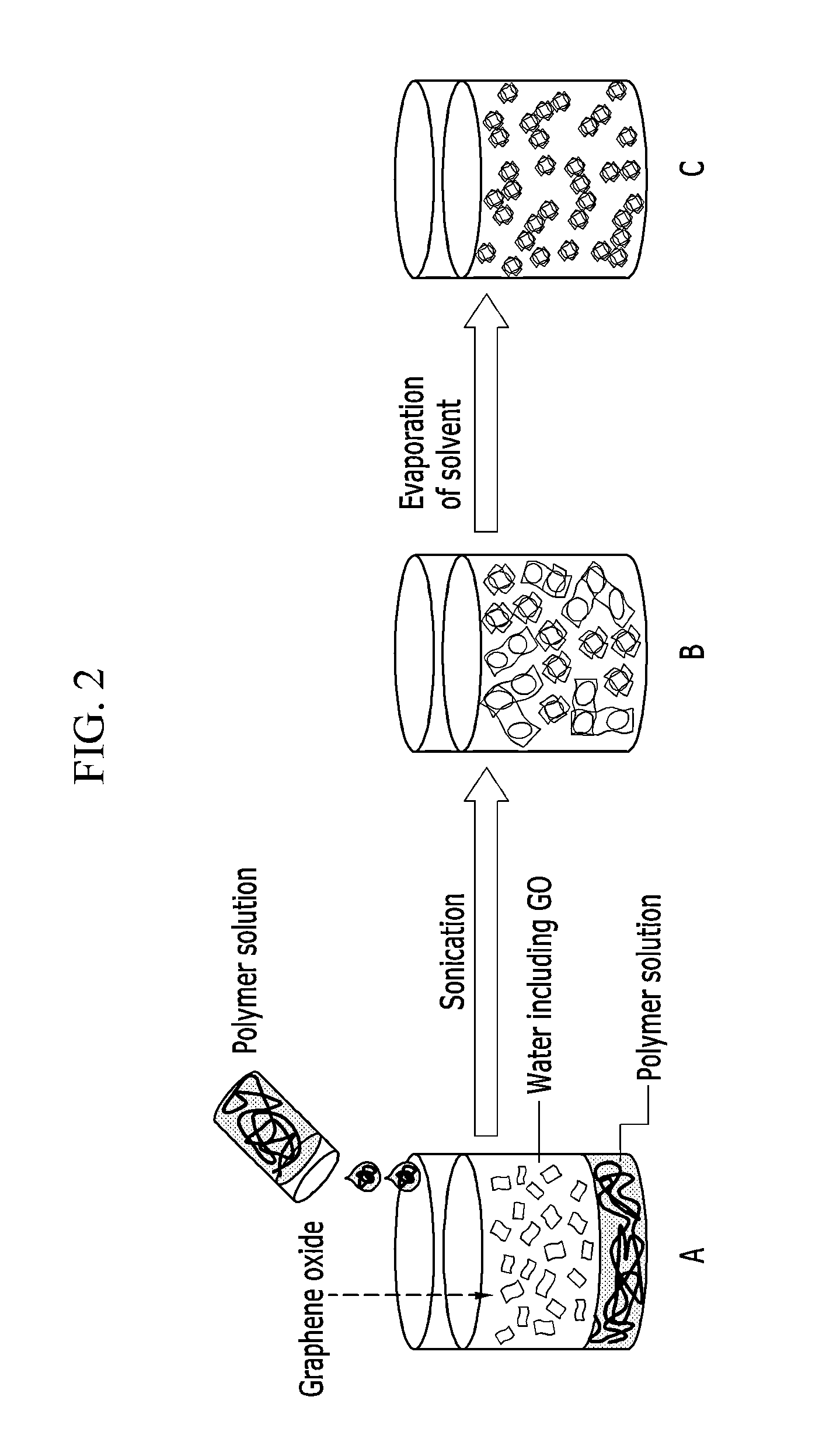 Nanoparticles, method of manufacturing nanoparticles, and electronics device including the same