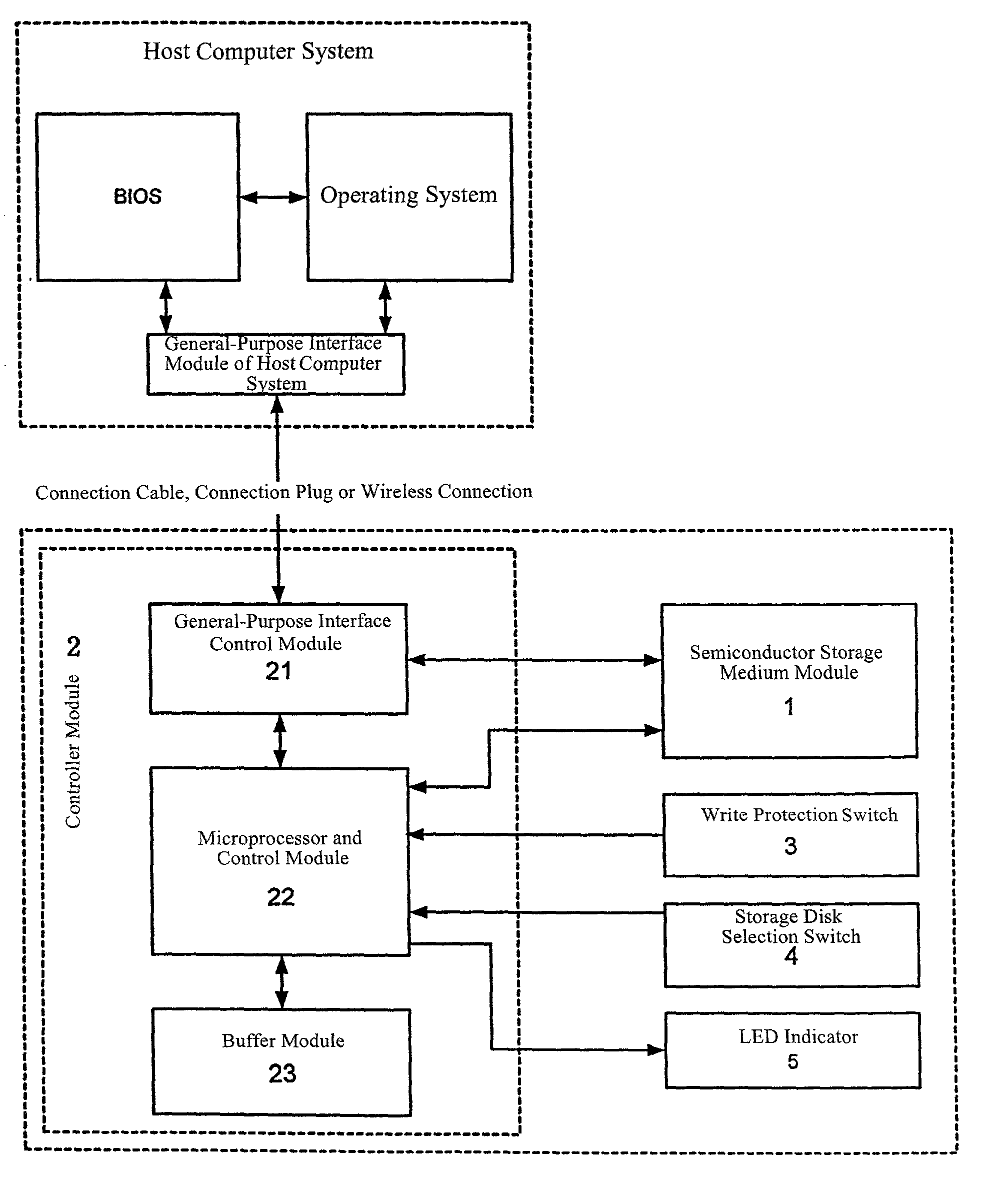 Multifunction semiconductor storage device and a method for booting-up computer host