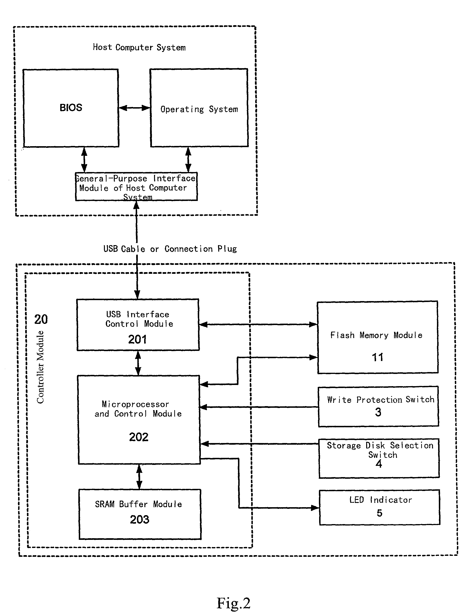Multifunction semiconductor storage device and a method for booting-up computer host