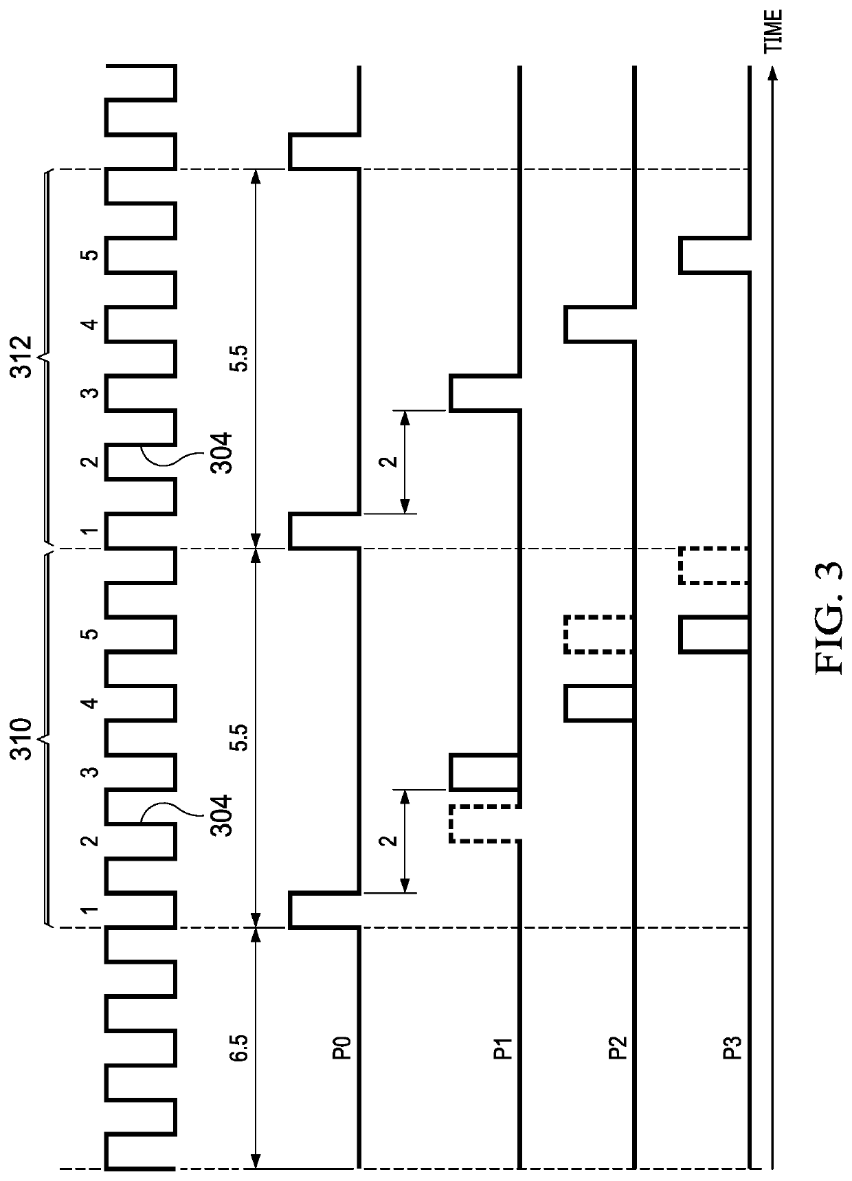 Methods and Systems for Generation of Balanced Secondary Clocks from Root Clock