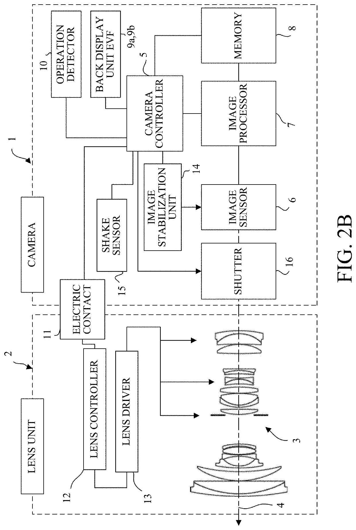 Image pickup apparatus and its control method