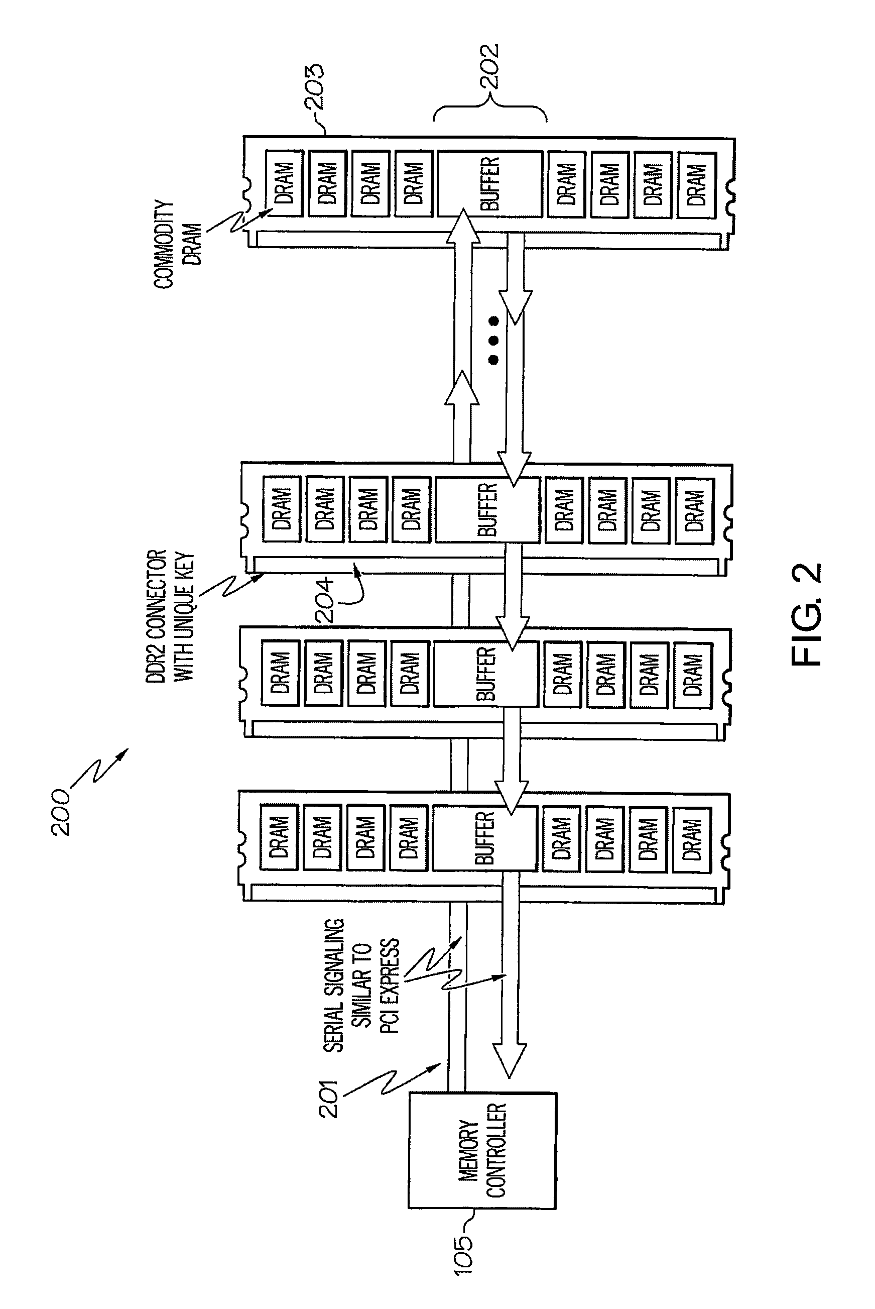 Structure for data bus bandwidth scheduling in an fbdimm memory system operating in variable latency mode