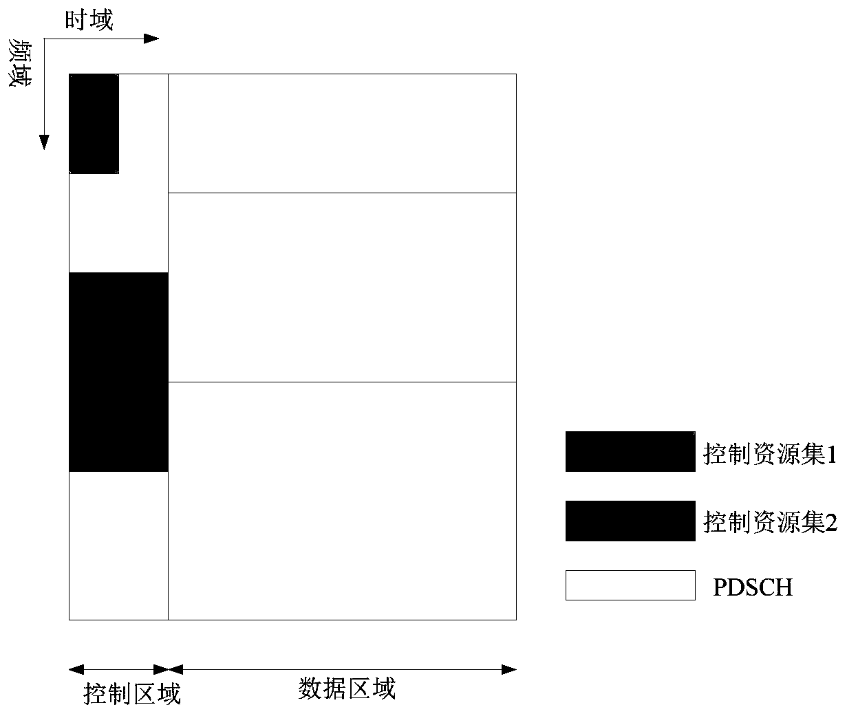 Downlink control information transmission method, terminal and network side equipment