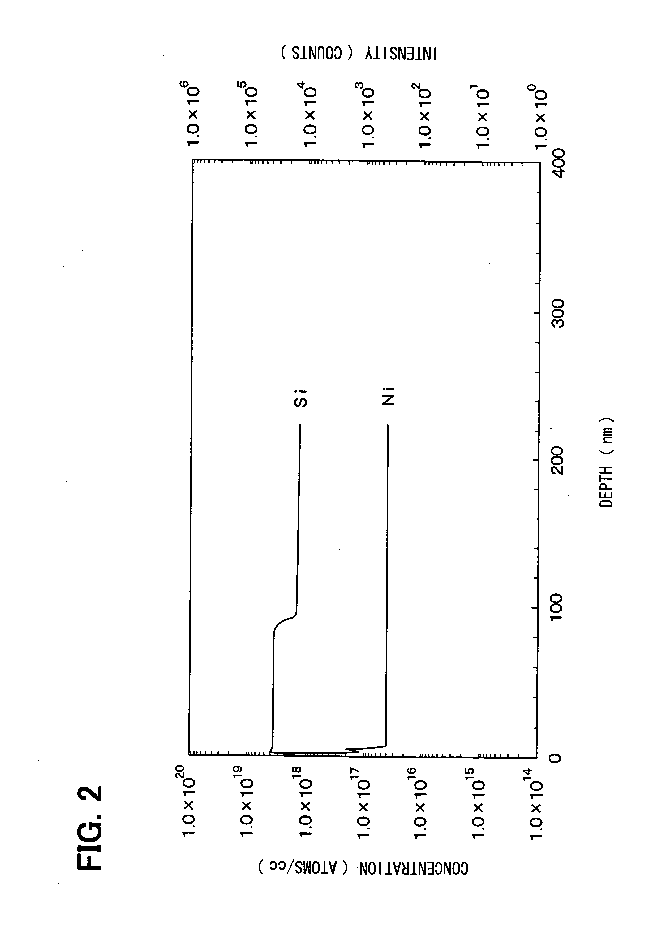 SIC semiconductor device with BPSG insulation film and method for manufacturing the same