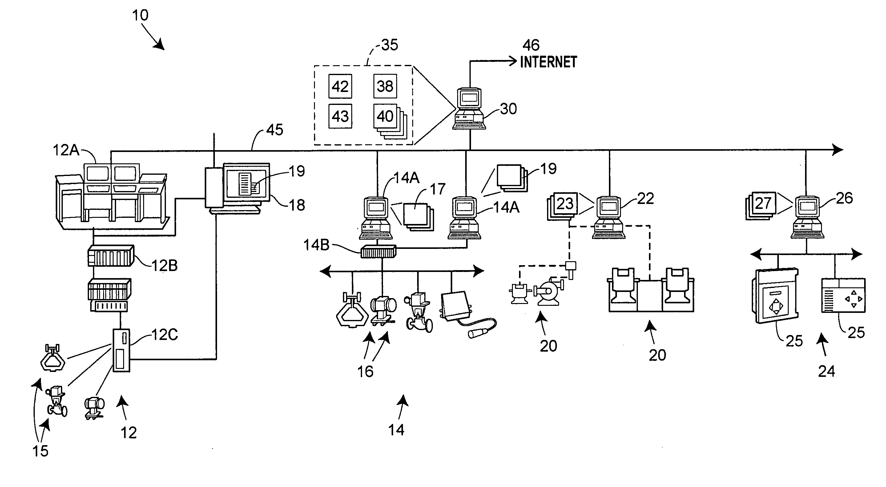 Configuration system and method for abnormal situation prevention in a process plant