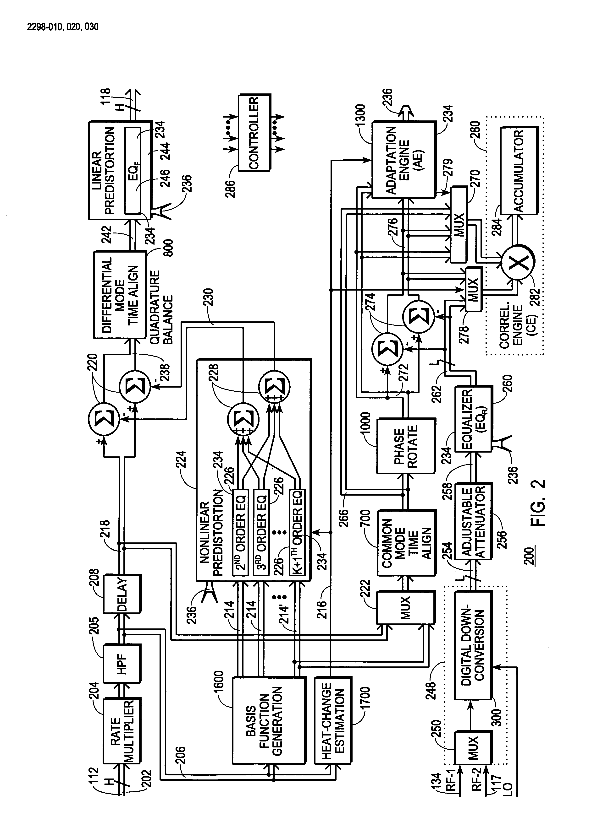 Predistortion circuit and method for compensating linear distortion in a digital RF communications transmitter