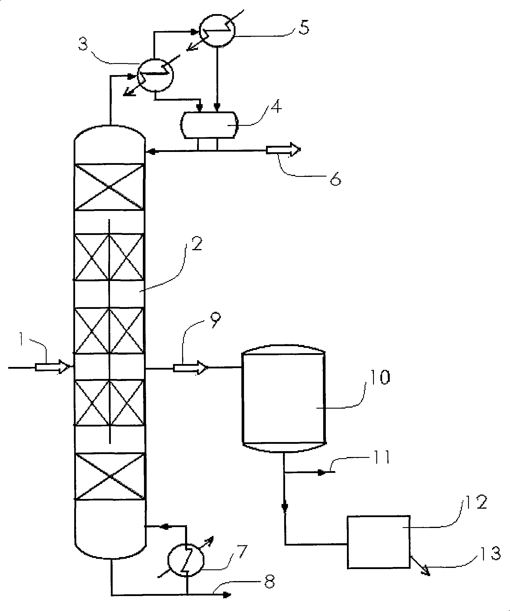 Method for preparing petroleum naphthalene by using C+10 heavy aromatic hydrocarbon as raw material