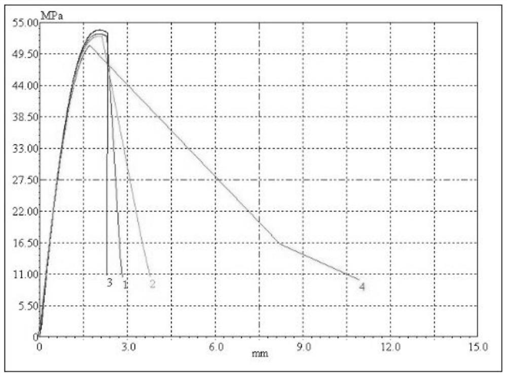 Method for producing unsaturated polyester resin with polycarboxylic acid anhydride by-product