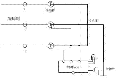 Electric power behavior control system based on image identification